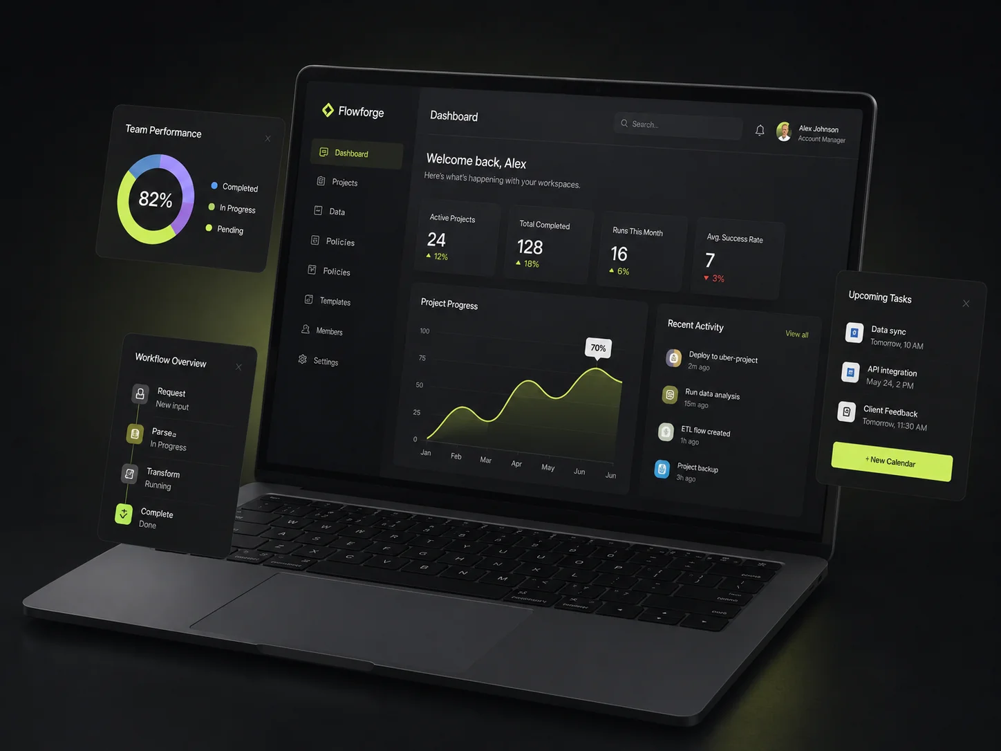 Web application dashboard shown with project analytics, workflow, team performance, activity, and upcoming task panels