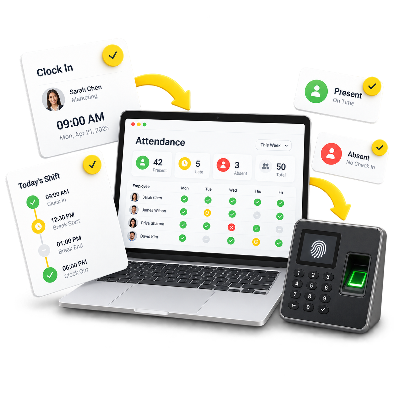 Attendance dashboard with weekly shifts, clock-in status, and late or absent indicators